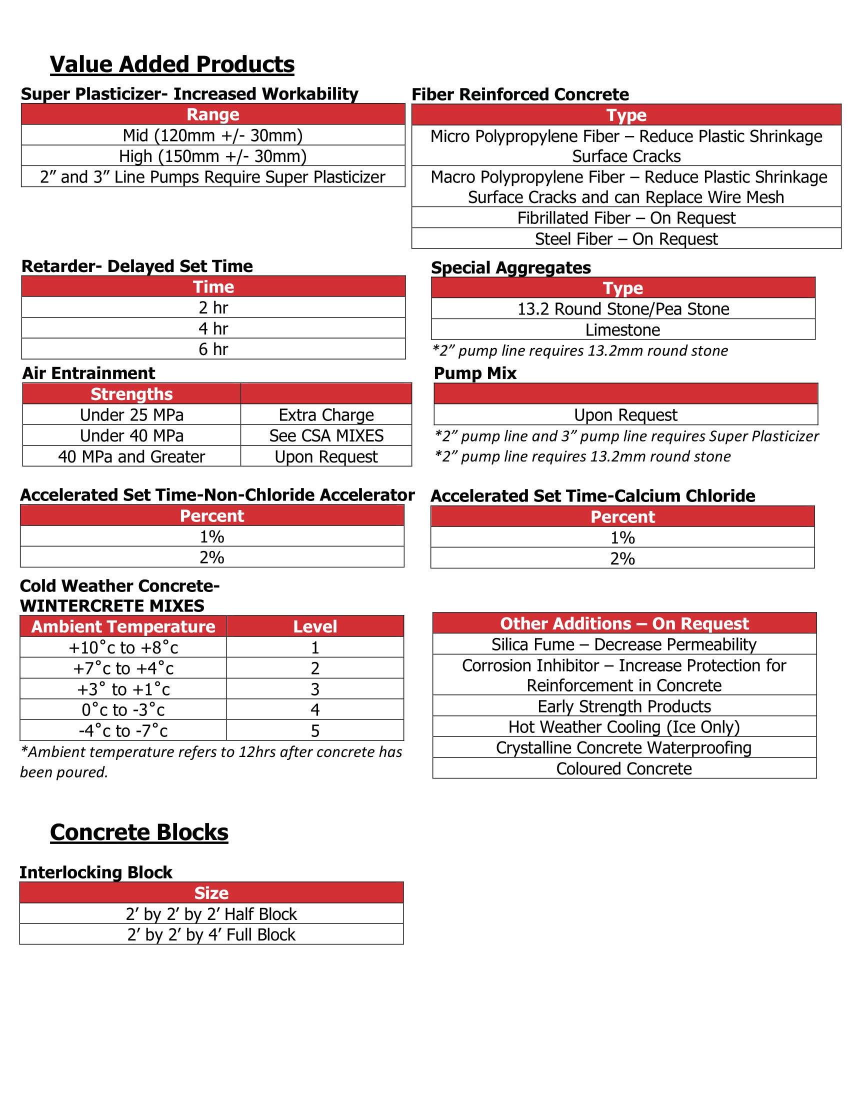 ProductListPage2_Canadian Concrete